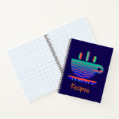 Rezepte für die blaue Kaffeepause Notizblock (Innenseite)