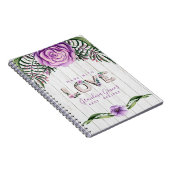 REZEPTE - Geschenk für Großmutter Familienvater Notizblock (Rechte Seite)