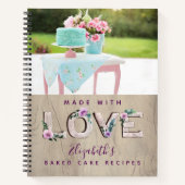 REZEPTE - Personalisiert für die Oma-Mama von Neug Notizblock (Vorderseite)