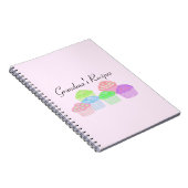 Rezepte von Oma - Mattierte Cupcakes Notizblock (Rechte Seite)