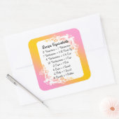Rezeptoräquivalent Pastel Floral Sticker (Umschlag)