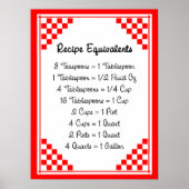 Rezeptoräquivalente Helper Red White Checked Poste Poster (Vorne)