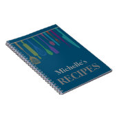 Rezeptur für personalisierte Küchengeräte Notizblock (Rechte Seite)