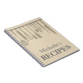 Rezeptur für personalisierte Küchengeräte Notizblock (Rechte Seite)