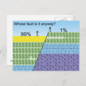 Rezessionsfehler Postkarte (Vorne/Hinten)