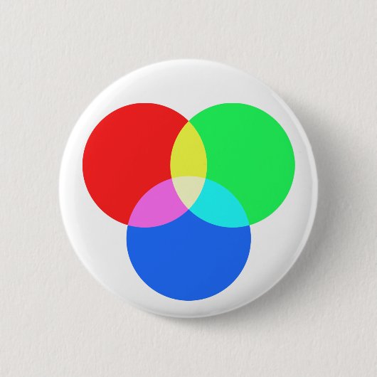 RGB BUTTON (Vorderseite)