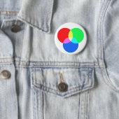 RGB BUTTON (Beispiel)