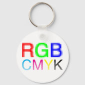 RGB CMYK SCHLÜSSELANHÄNGER (Vorderseite)