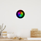 RGB-Farbkreisposter ohne Titel Poster (Küche)
