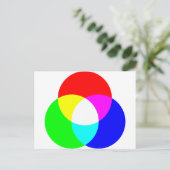 RGB-Farbmodell Postkarte (Stehend Vorderseite)