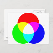 RGB-Farbmodell Postkarte (Vorne/Hinten)