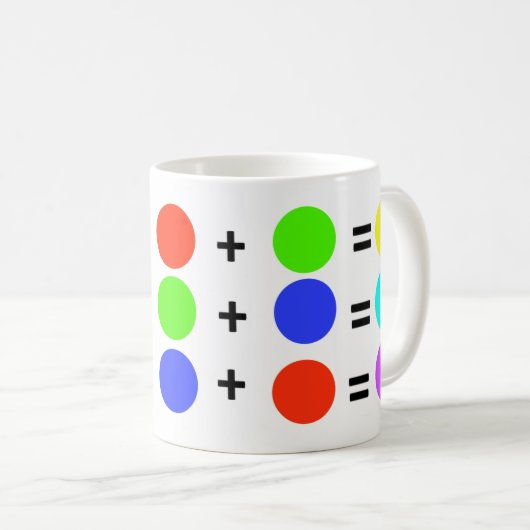 RGB KAFFEETASSE (VorderseiteRechts)