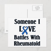 rheumatoide Arthritis Postkarte (Vorne/Hinten)