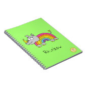 Rhinbow Rhino Rainbow Notebook Grün Notizblock (Rechte Seite)