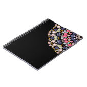 Rhinestone, Sequenzen, Konfetti Notizblock (Linke Seite)