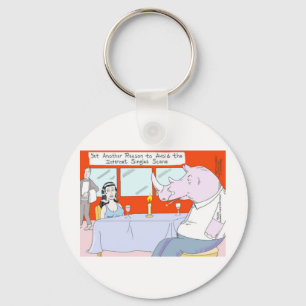 Rhino Blind Date Funny T-Shirts Tasse und Geschenk Schlüsselanhänger