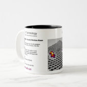 RHK Technologie - August 2008 Bild des Monats Zweifarbige Tasse (Vorderseite Links)