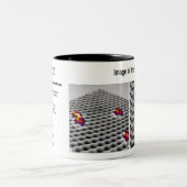 RHK Technologie - August 2008 Bild des Monats Zweifarbige Tasse (Mittel)