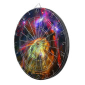 Rho Ophiuchi Cloud Complex - James Webb NIRCam Dartscheibe (Vorderseite rechts)