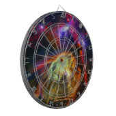 Rho Ophiuchi Cloud Complex - James Webb NIRCam Dartscheibe (Vorderseite Links)