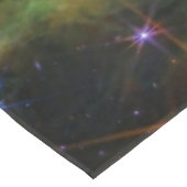 Rho Ophiuchi Cloud Complex - James Webb NIRCam Tischdecke (Schrägansicht)