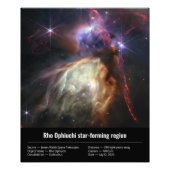 Rho Ophiuchi (NIRCam Image) James Webb Image Fotodruck (Vorne)
