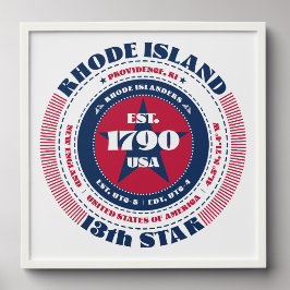 Rhode Island Staat Information Circle Foto Tile Fotofliesen Zum Abziehen Und Aufkleben