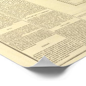 Rhode Island USA Poster (Ecke)