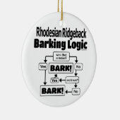 Rhodesian Ridgeback Barking Logic Keramik Ornament (Rechts)