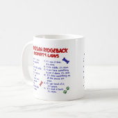 RHODESIAN RIDGEBACK KAFFEETASSE (Vorderseite Links)