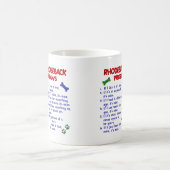 RHODESIAN RIDGEBACK KAFFEETASSE (Mittel)