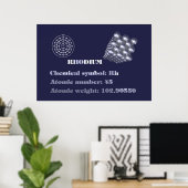 Rhodium 101 poster (Heimbüro)