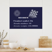Rhodium 101 poster (Küche)