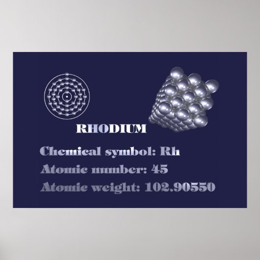 Rhodium 101 poster (Vorne)