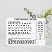 Rhyme Guide On A Card For Poets And Songwriters (Stehend Vorderseite)