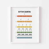 Rhythm Counting Poster