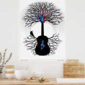 Rhythms of the Heart - ( surreal guitar art ) Poster (Küche)