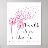 Ribbon Dandelion Faith Hope Liebe Brustkrebs Poster (Vorne)