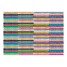 Ribbons (Fitas) von Senor do Bonfim Poster