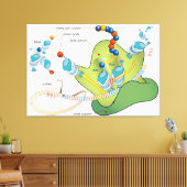 Ribosome mRNA tRNA molecules proteins Diagram  Leinwanddruck (Insitu (Wohnzimmer))