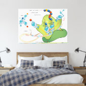 Ribosome mRNA tRNA molecules proteins Diagram  Leinwanddruck (Insitu (Schlafzimmer))