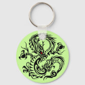 Ribul 4 schlüsselanhänger (Vorderseite)