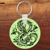 Ribul 4 schlüsselanhänger (Vorderseite)