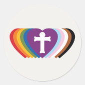 RIC-Logo-Aufkleber-Set mit 20 Runder Aufkleber (Vorderseite)