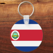 Rica costa schlüsselanhänger (Vorderseite)