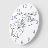 RICARDO REIS CHART GEZEICHNET VON FERNANDO PESSOA GROßE WANDUHR (Winkel)