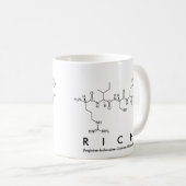 Rich-Peptid-Tasse Kaffeetasse (VorderseiteRechts)