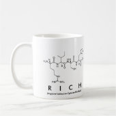 Rich-Peptid-Tasse Kaffeetasse (Links)