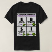 Rich Vater Armer Vater Cashflow Quadrant T-Shirt (Design vorne)