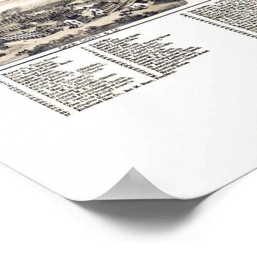 Richmond, IN Panorama Karte - 1884 Poster (Ecke)